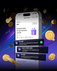 markets.com: Online Forex & Gold CFD Trading platform